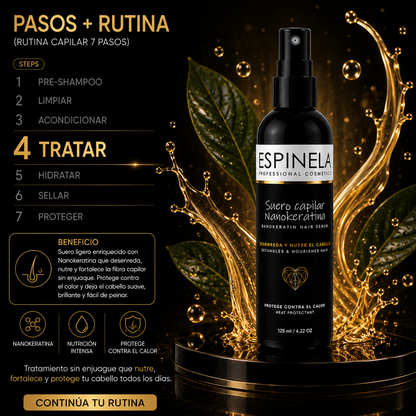 Kit Línea Nanokeratina Capilar