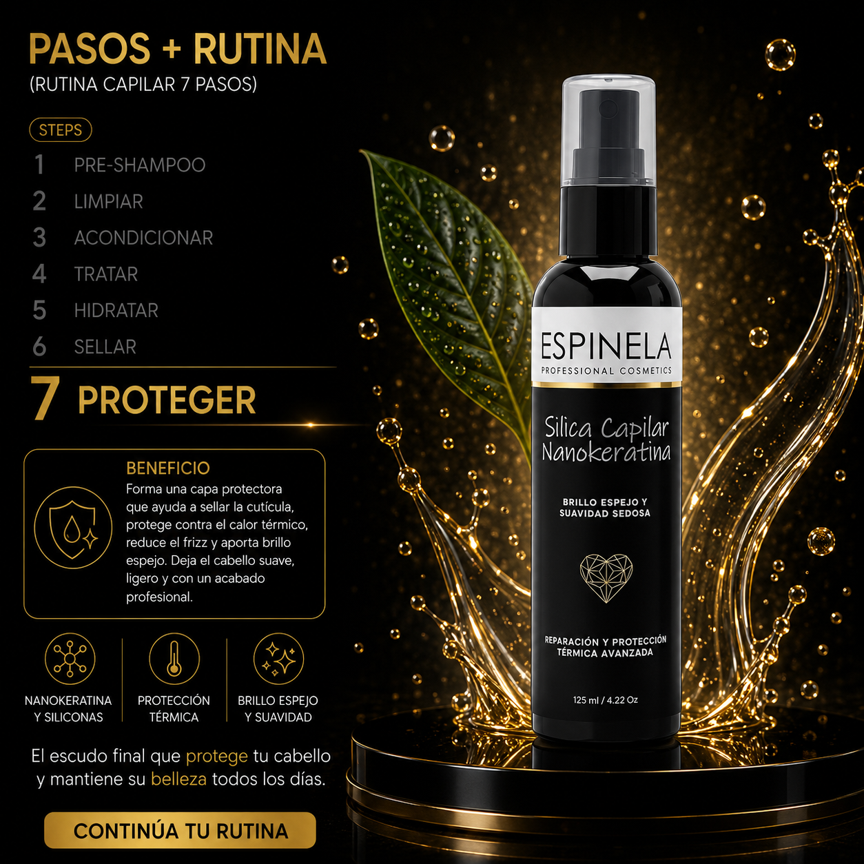 Kit Línea Nanokeratina Capilar